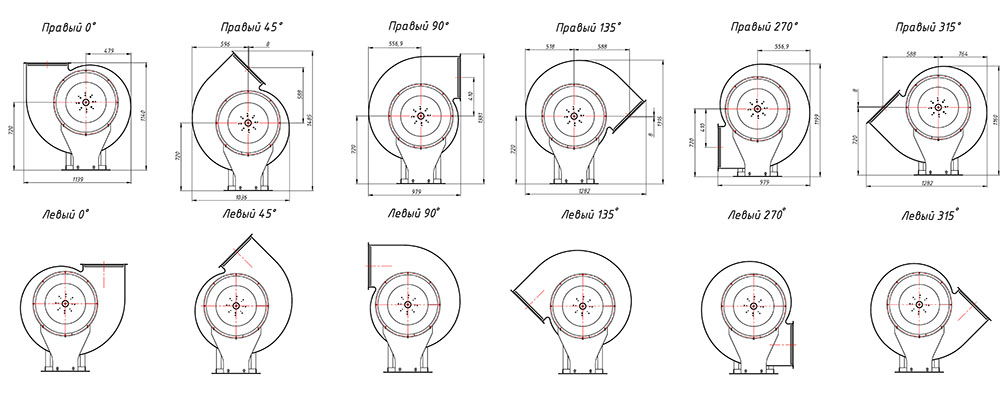 Габаритные и присоединительные размеры радиального вентилятора среднего давления ВЦ 14-46 №6.3 Исполнение 1, зависящие от положения корпуса