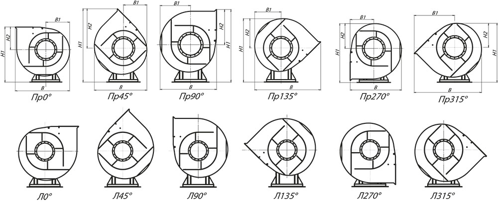 Габаритные и присоединительные размеры радиального вентилятора высокого давления ВР 132-30 №9 Исполнение 1, зависящие от положения корпуса